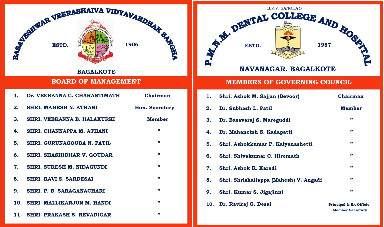 Managing Committee - P.M.N.M. Dental College and Hospital